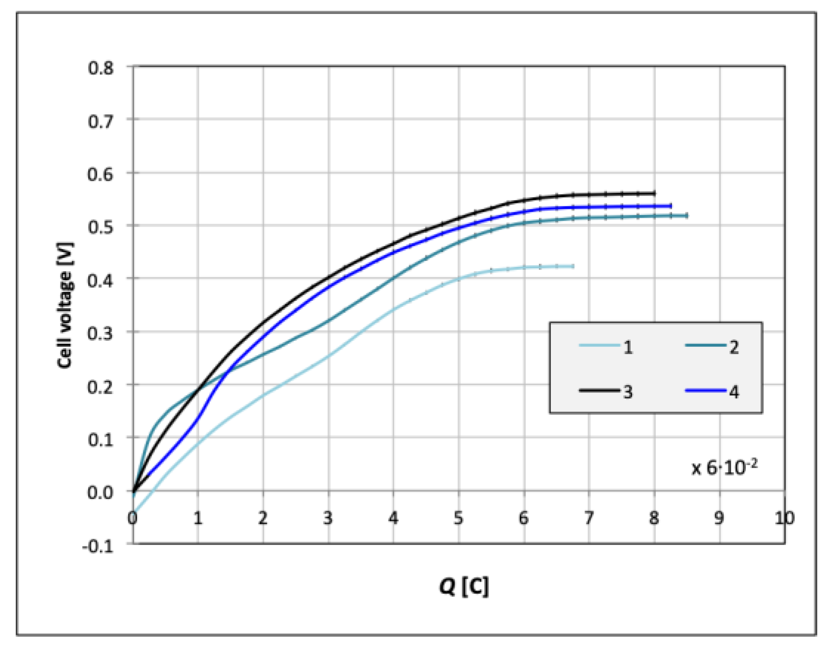 Catalysts 09 01042 g014 Catalysts 09 01042 g014