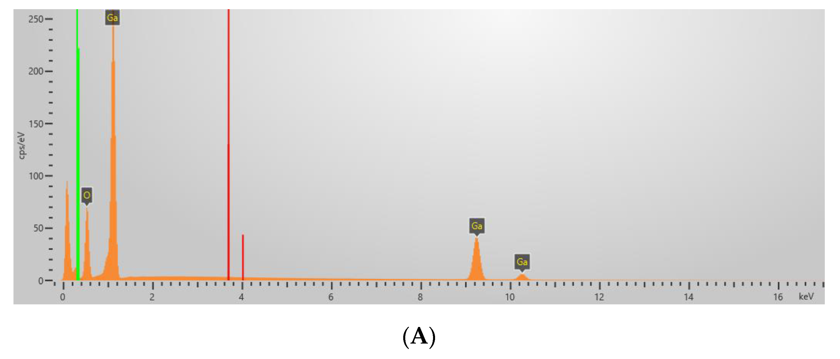 Catalysts 09 01044 g003a Catalysts 09 01044 g003a