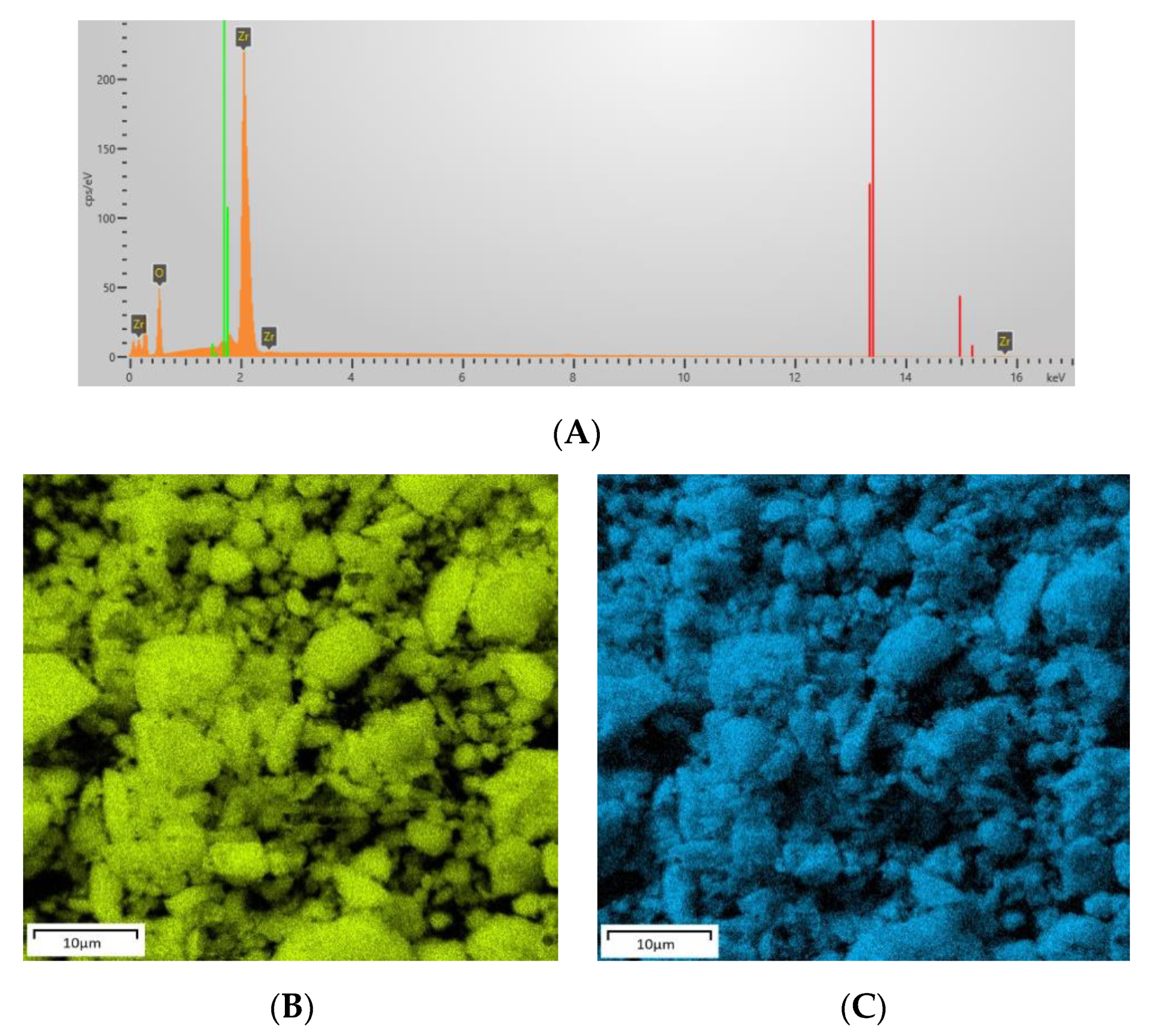 Catalysts 09 01044 g004 Catalysts 09 01044 g004
