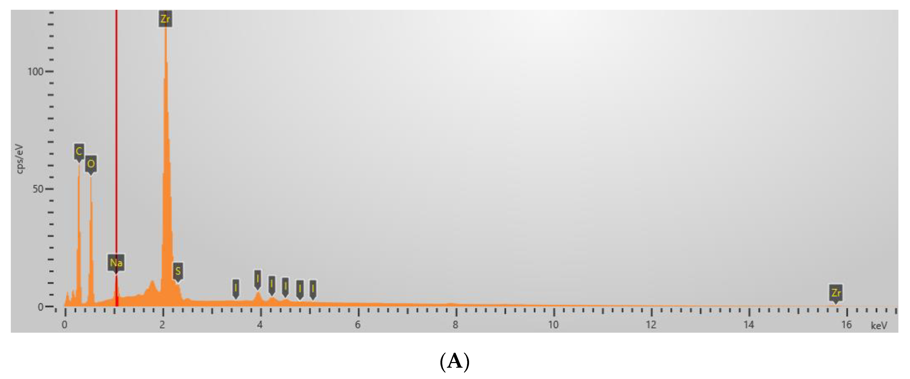 Catalysts 09 01044 g006a Catalysts 09 01044 g006a