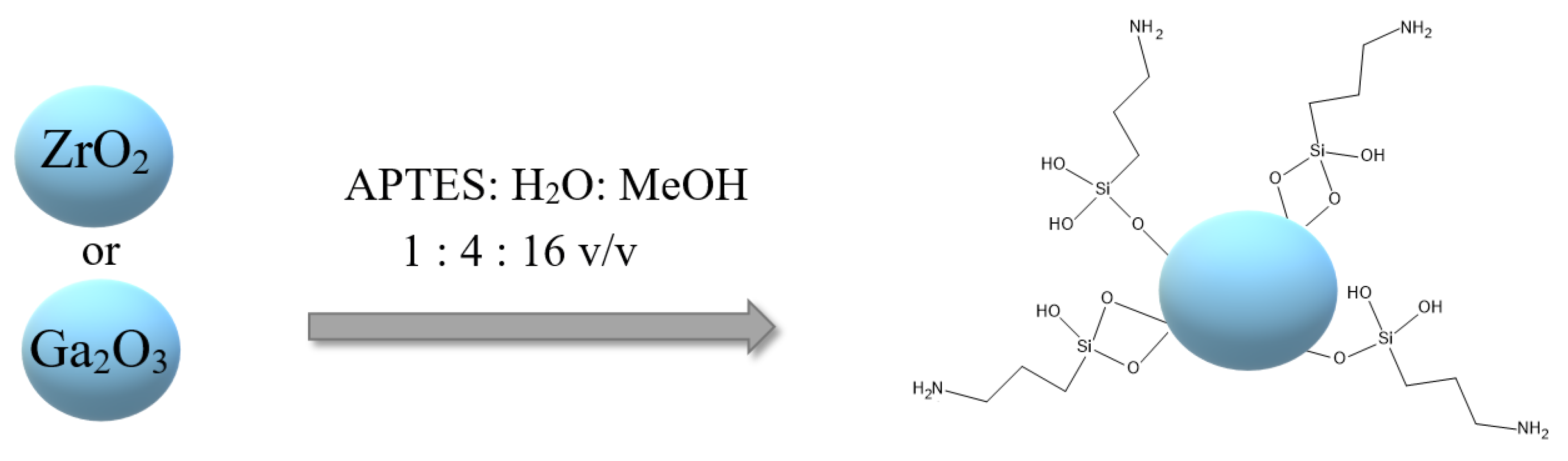 Catalysts 09 01044 g014 Catalysts 09 01044 g014
