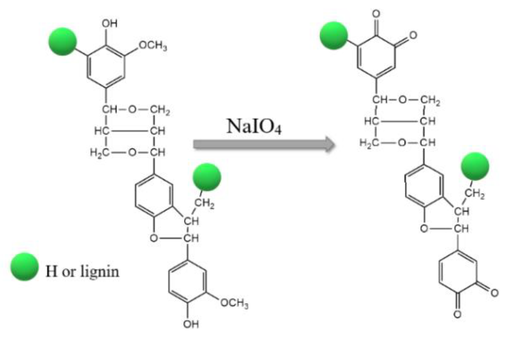 Catalysts 09 01044 g015 Catalysts 09 01044 g015