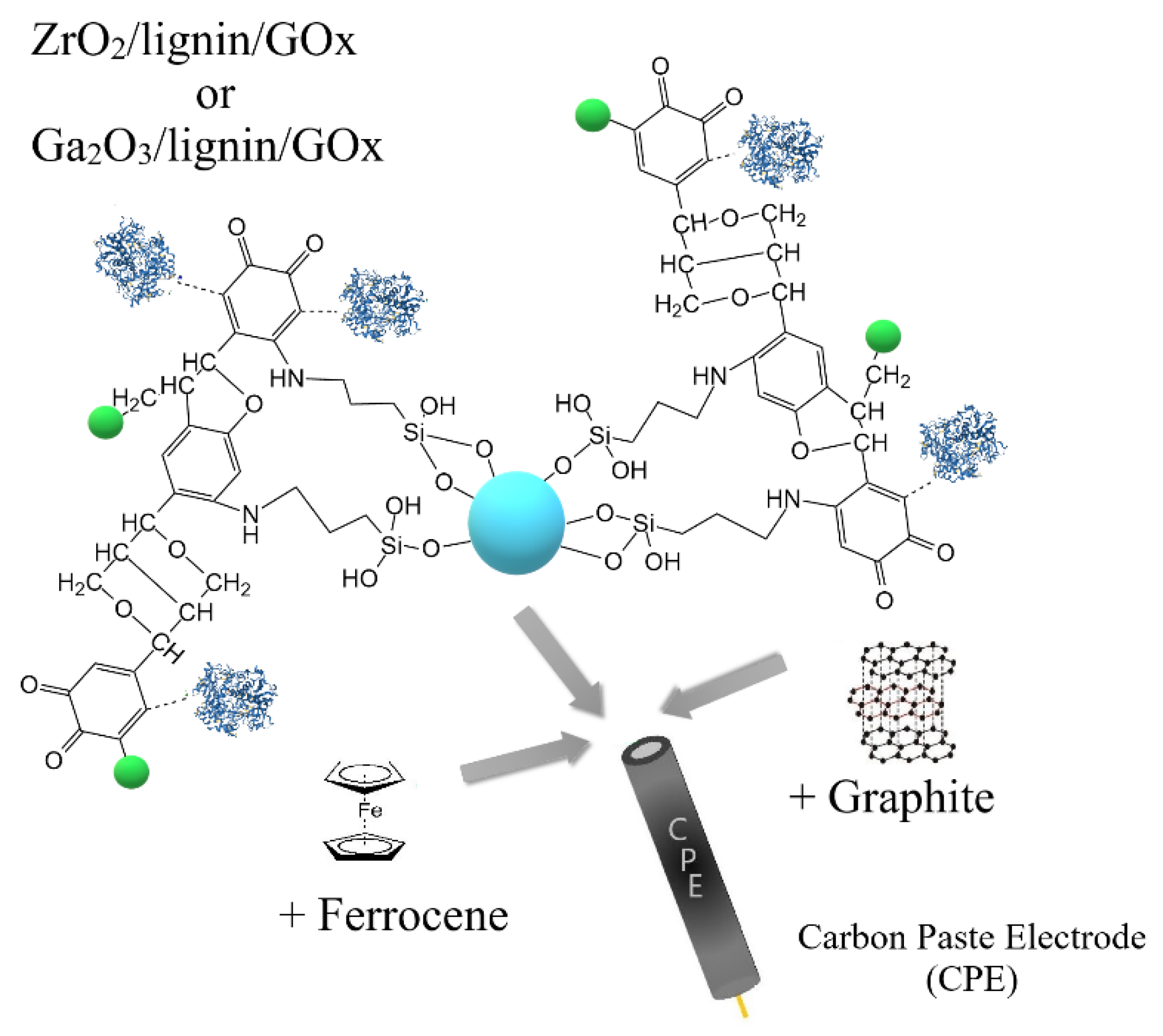 Catalysts 09 01044 g018 Catalysts 09 01044 g018