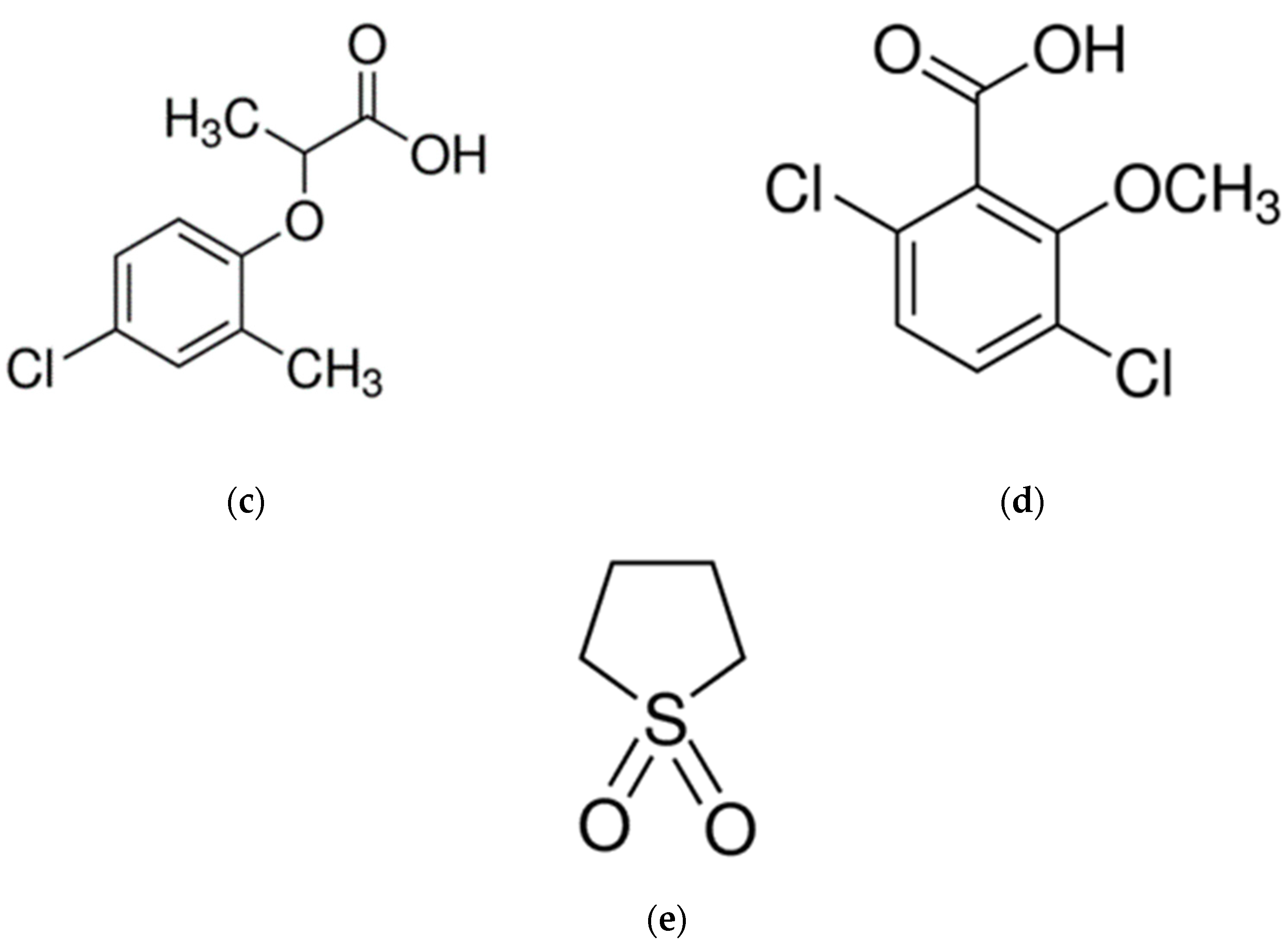 Catalysts 09 01045 g001b Catalysts 09 01045 g001b