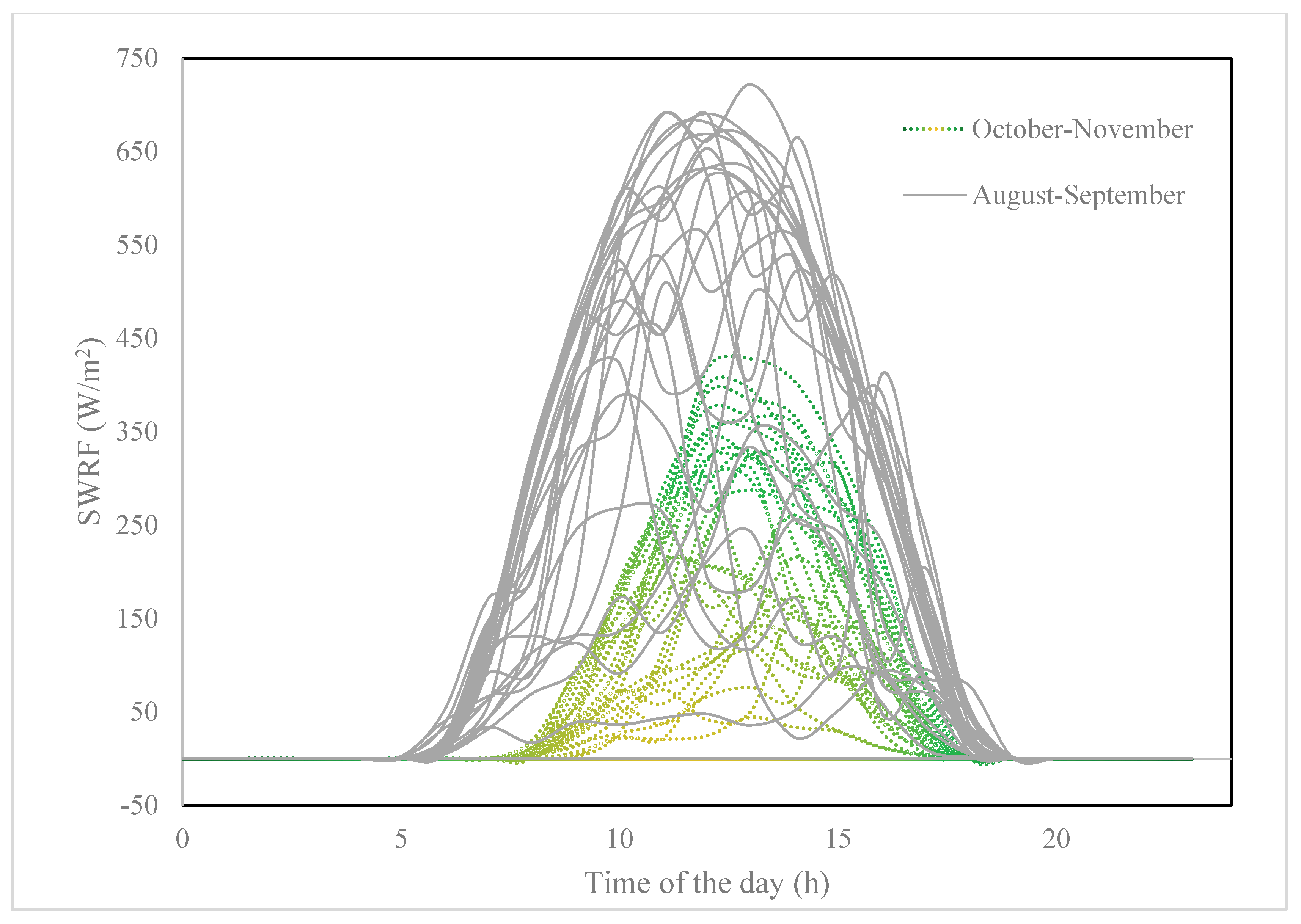 Catalysts 09 01045 g008 Catalysts 09 01045 g008