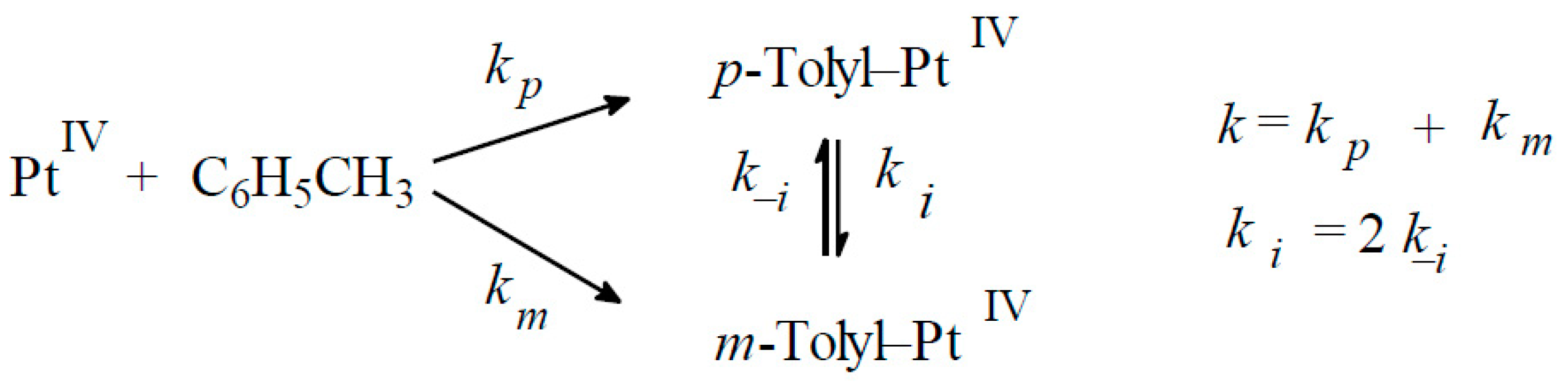 Catalysts 09 01046 g004 Catalysts 09 01046 g004