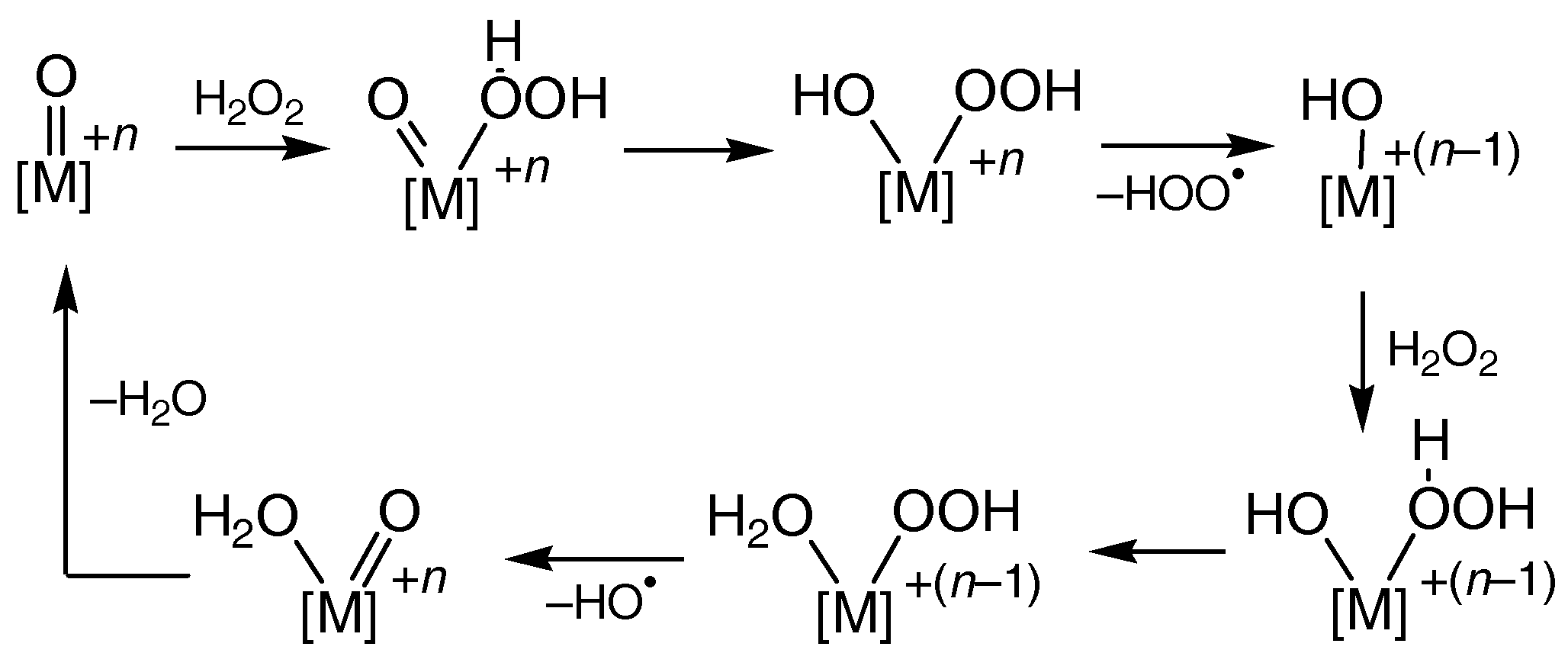 Catalysts 09 01046 sch002 Catalysts 09 01046 sch002