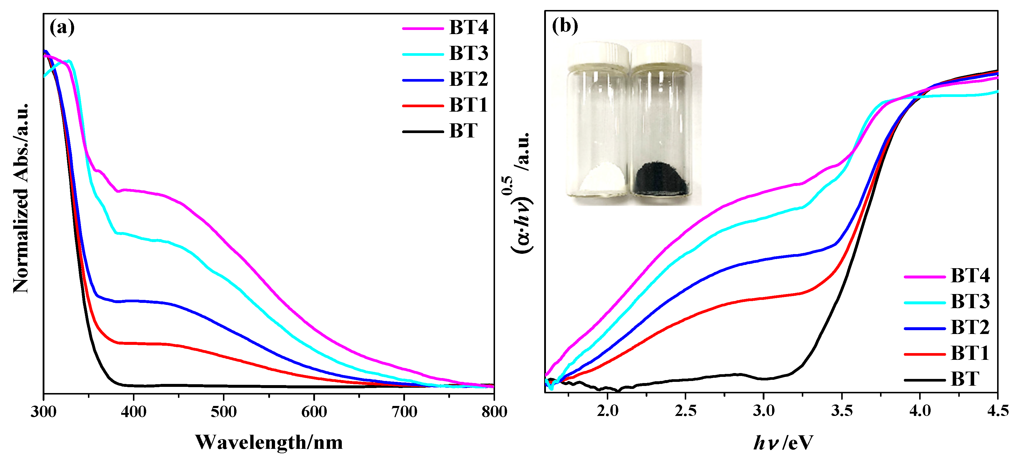 Catalysts 09 01048 g004 Catalysts 09 01048 g004