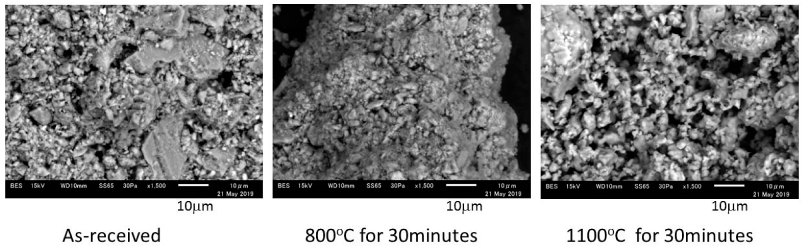 Catalysts 09 01049 g003 Catalysts 09 01049 g003