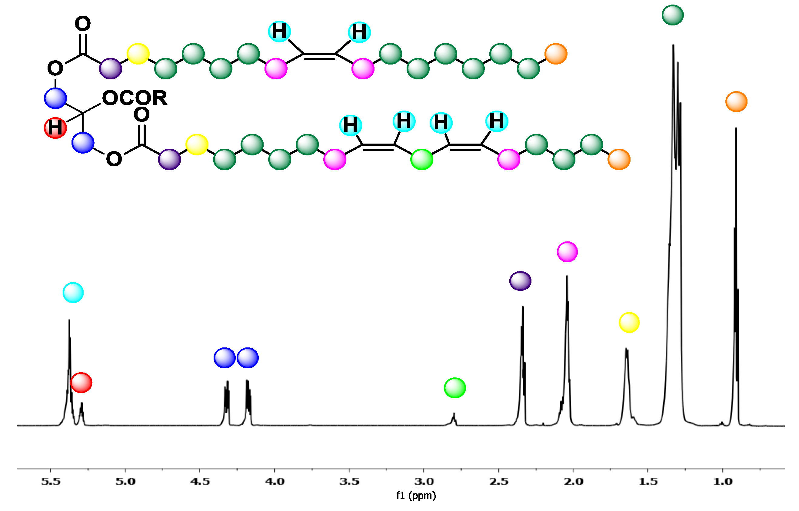 Catalysts 09 01050 g001 Catalysts 09 01050 g001
