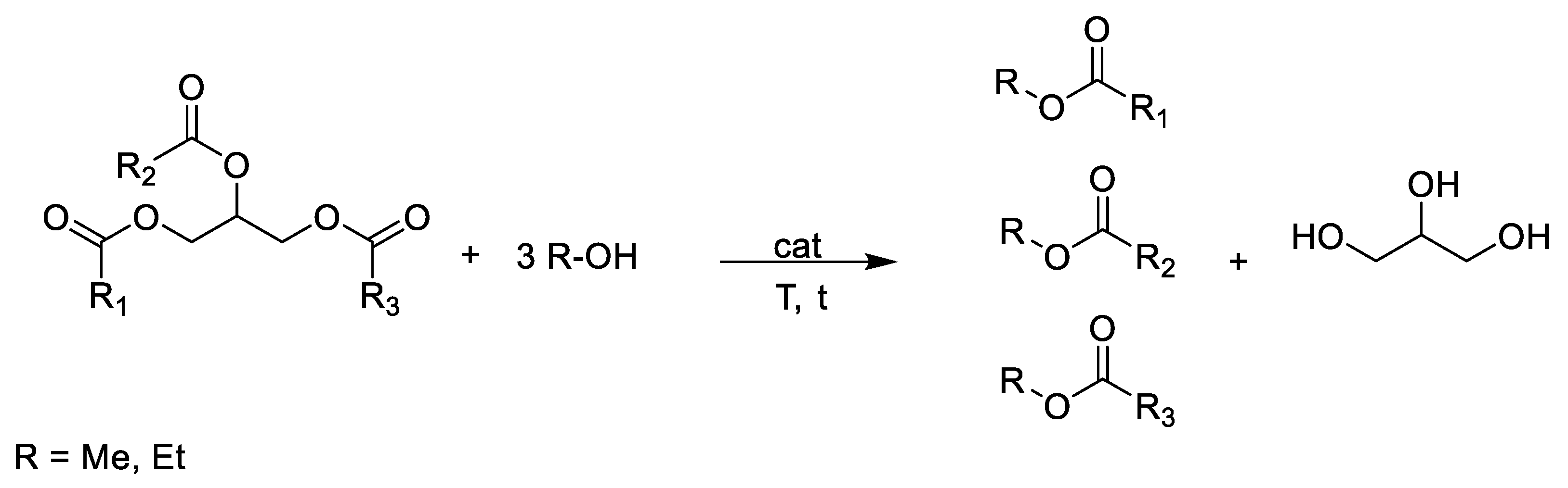Catalysts 09 01050 sch001 Catalysts 09 01050 sch001