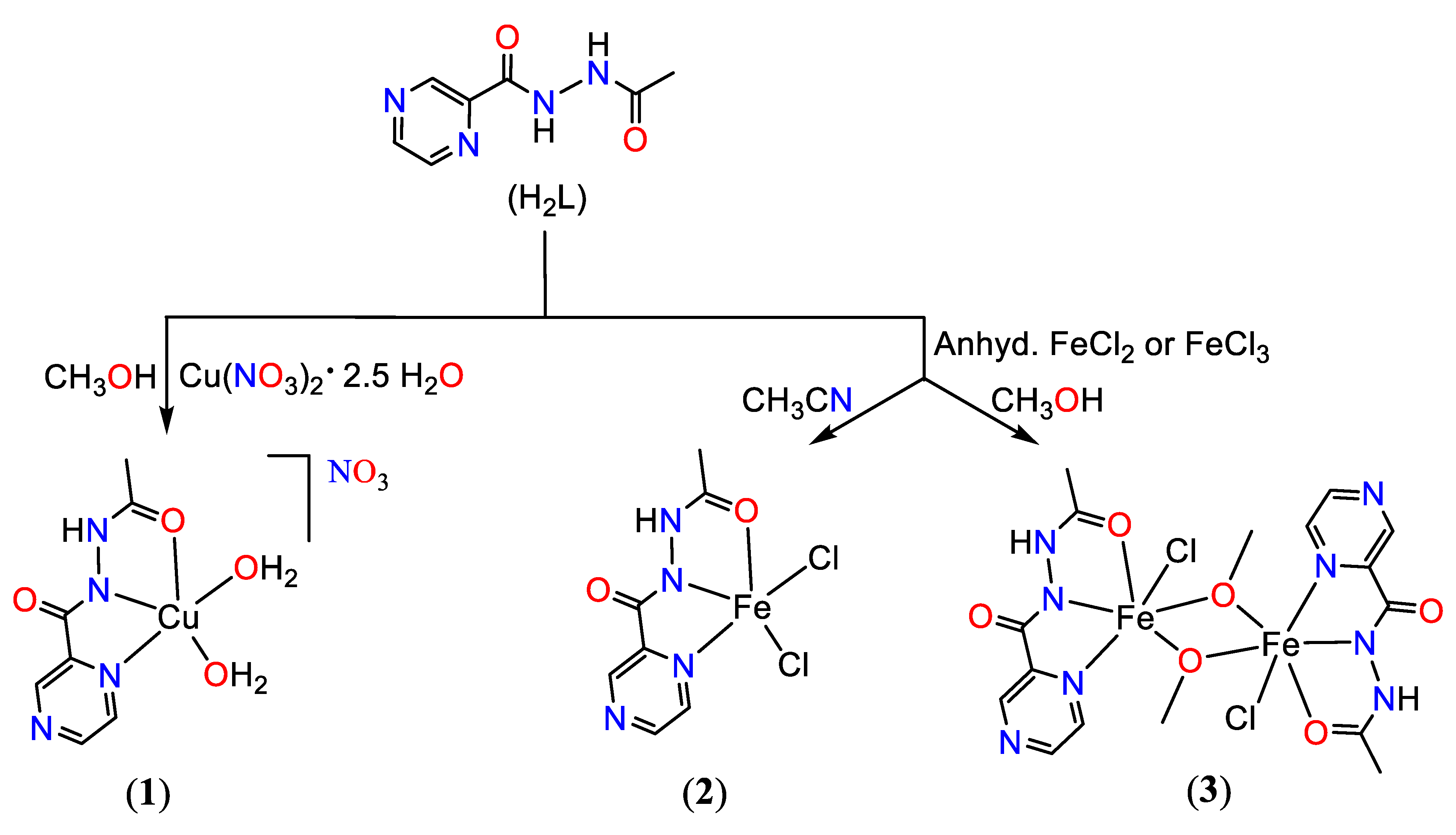Catalysts 09 01053 sch001 Catalysts 09 01053 sch001