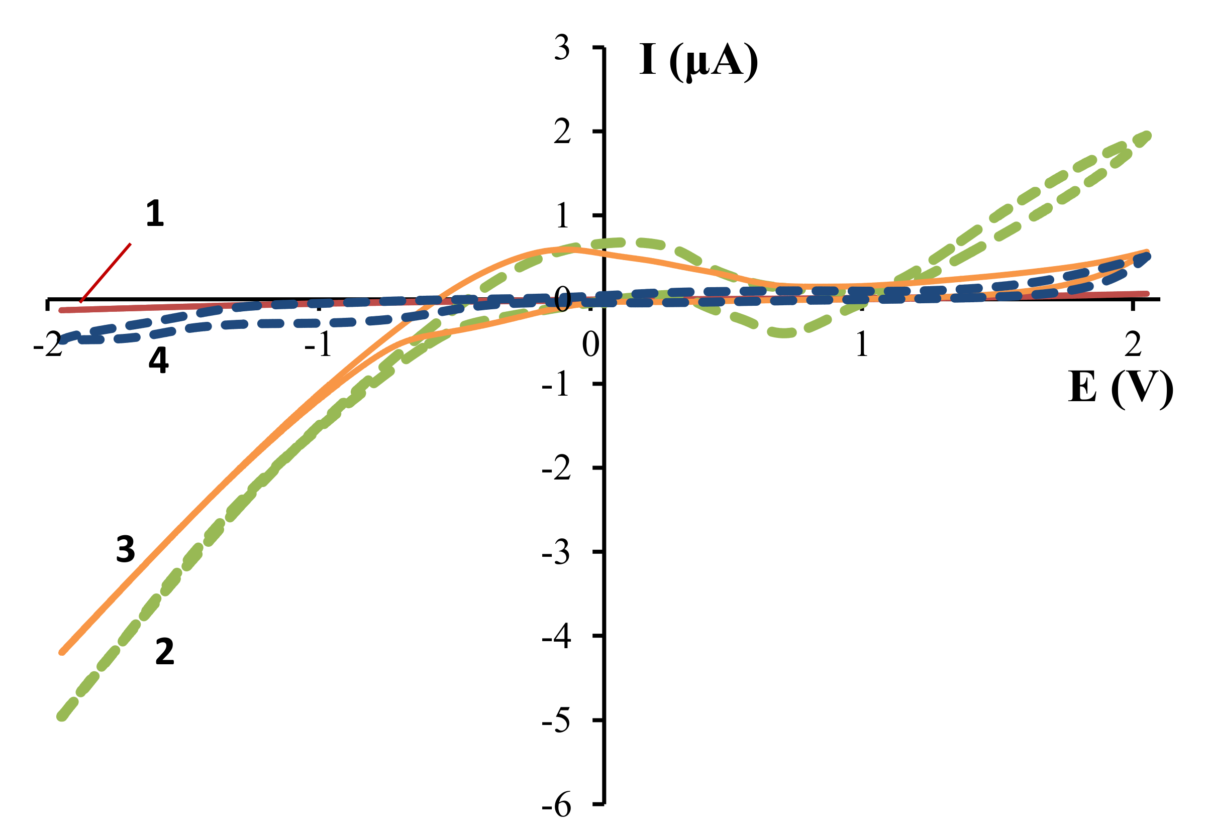 Catalysts 09 01059 g001