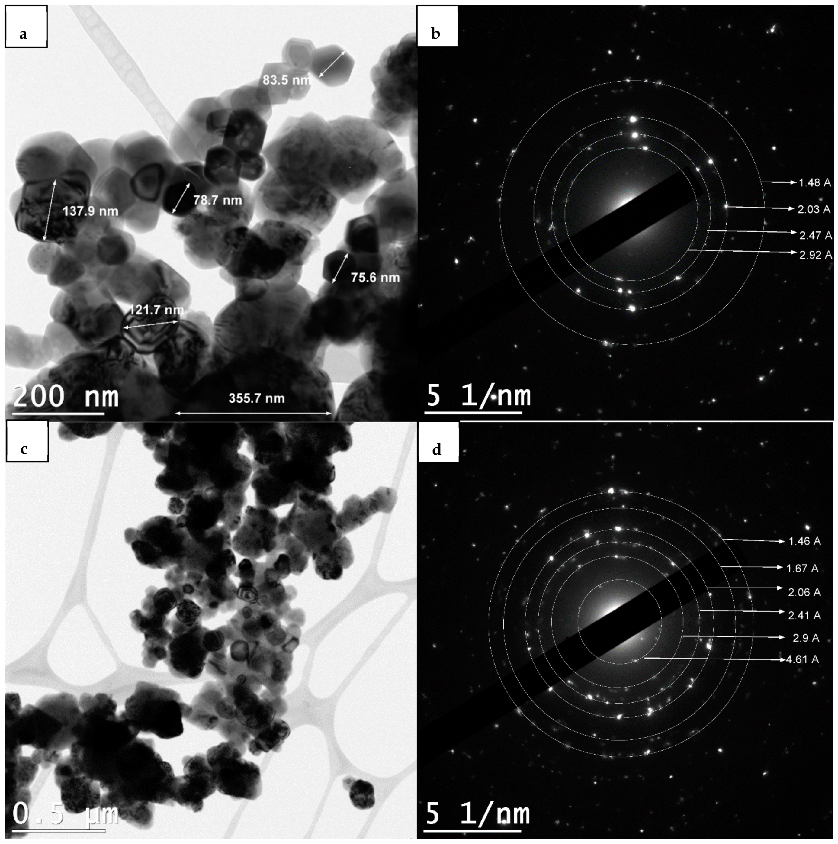 Catalysts 09 01069 g002