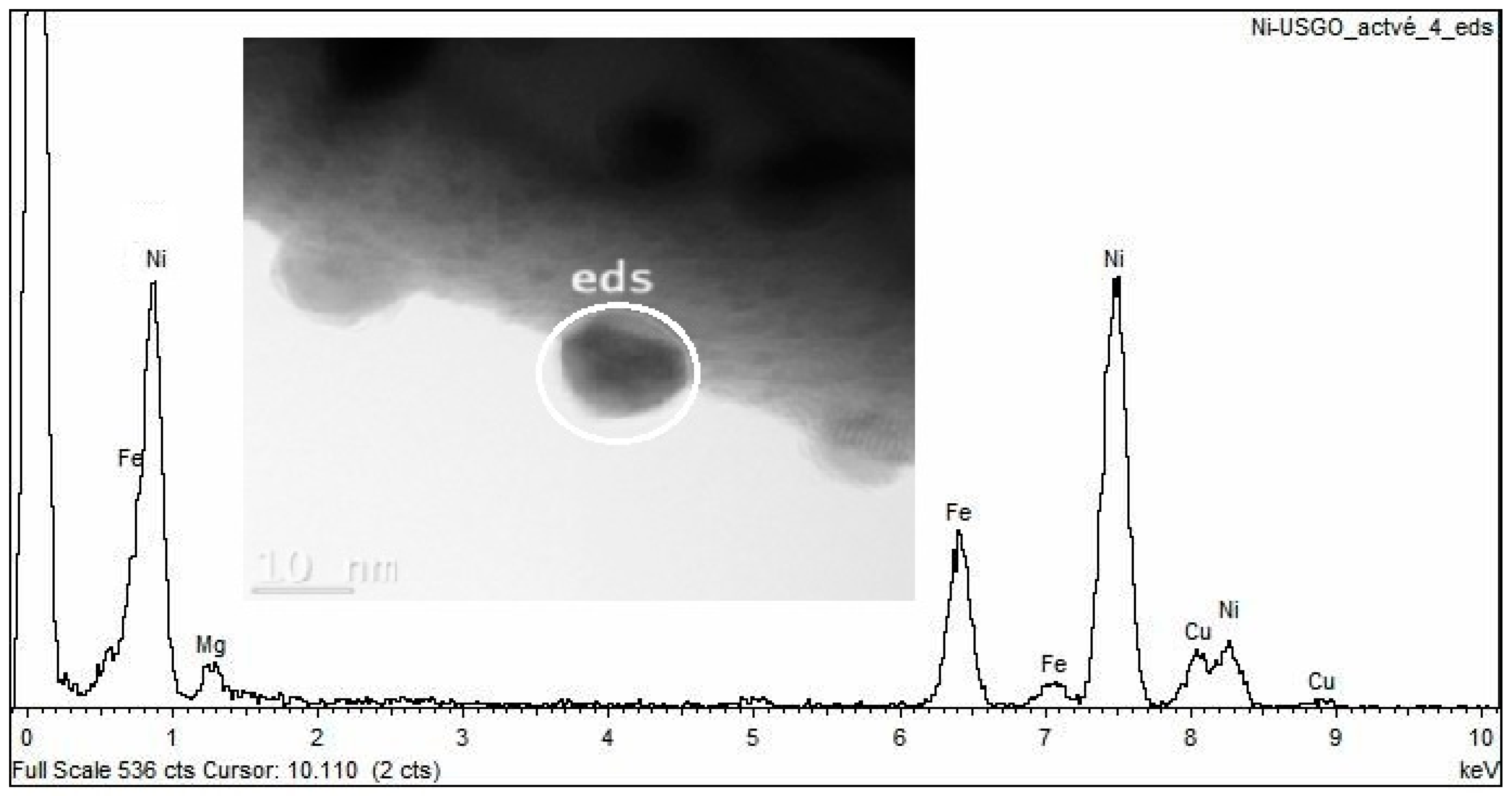 Catalysts 09 01069 g006