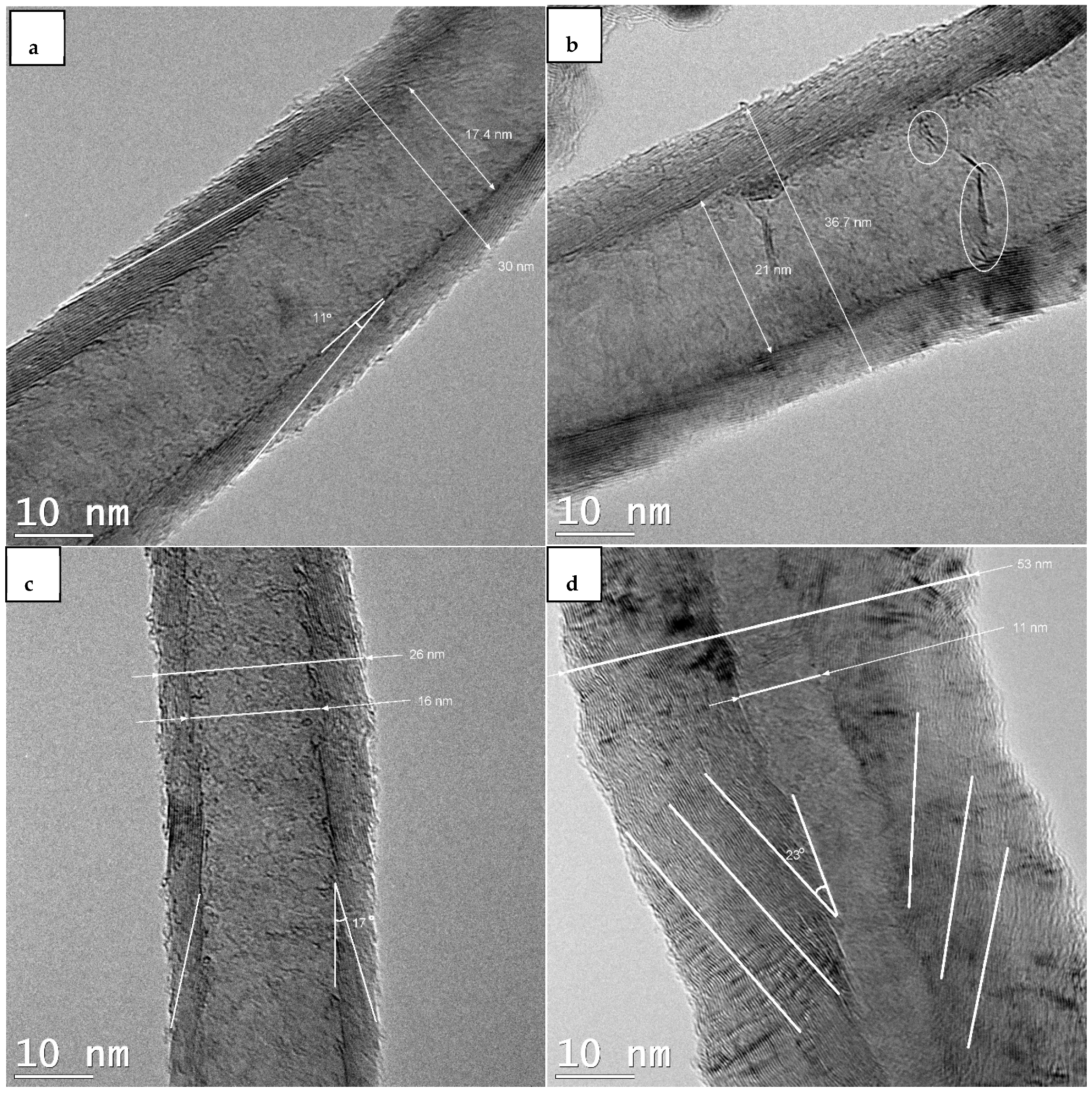 Catalysts 09 01069 g023