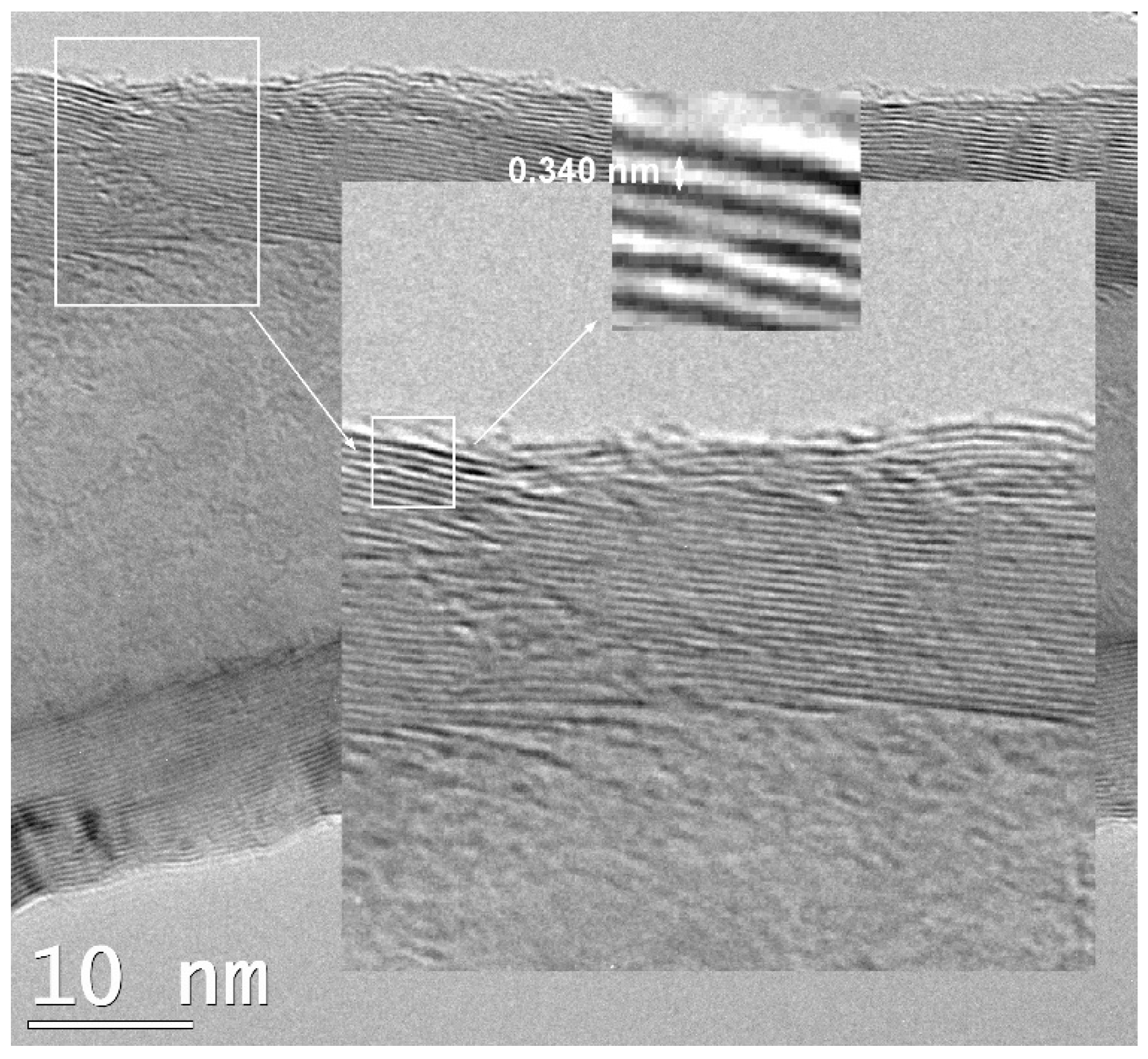 Catalysts 09 01069 g024