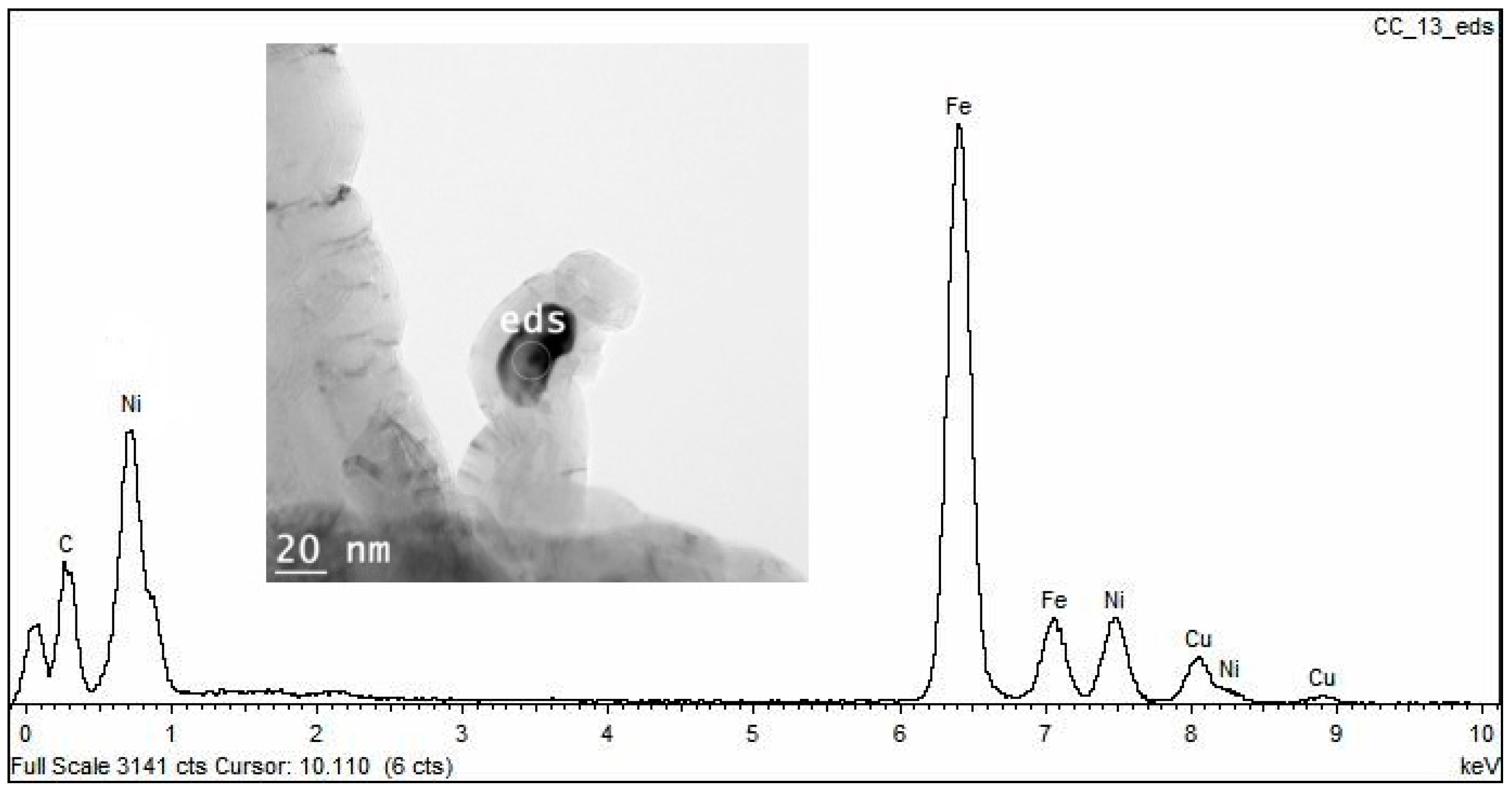 Catalysts 09 01069 g028