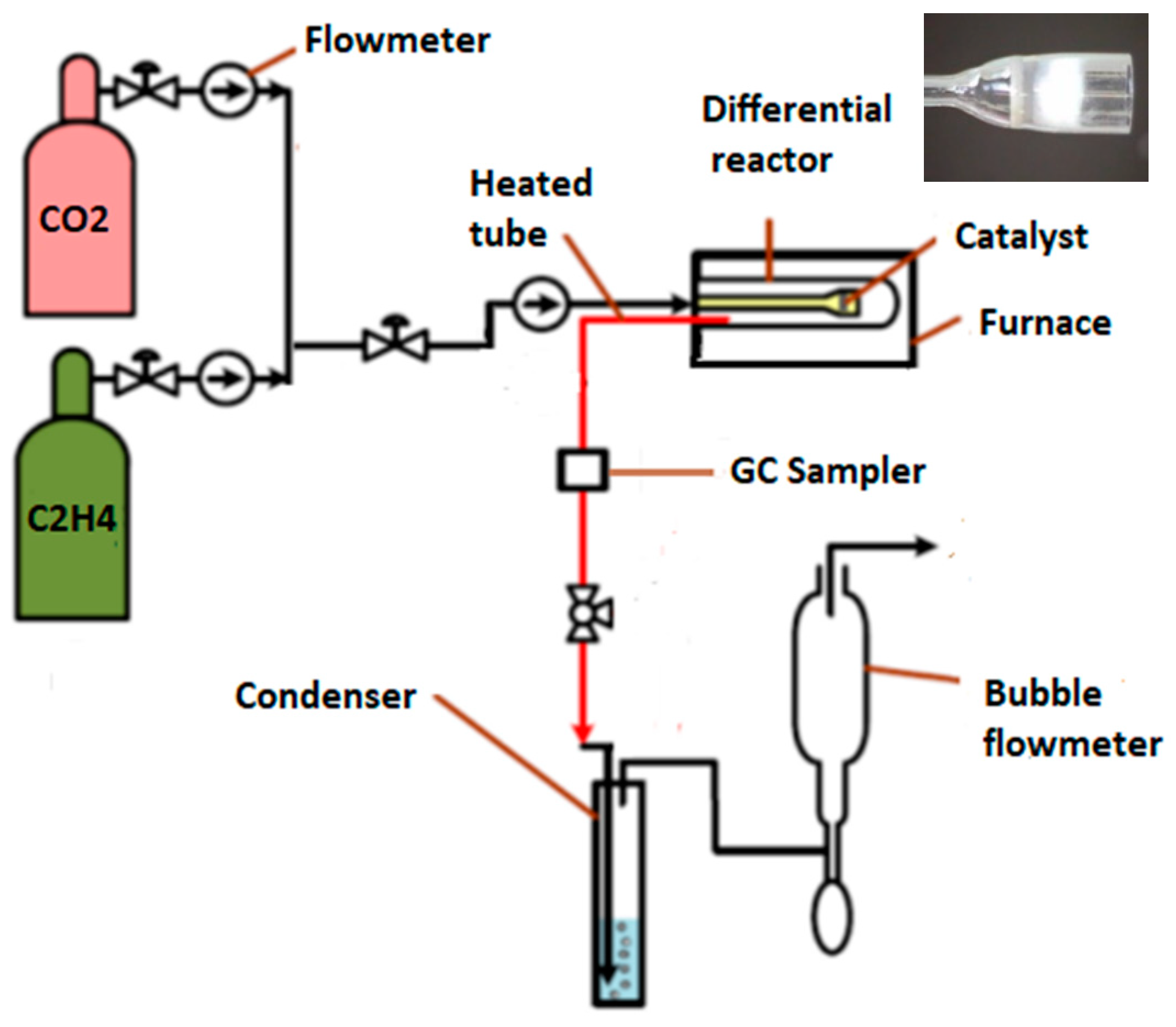 Catalysts 09 01069 g031