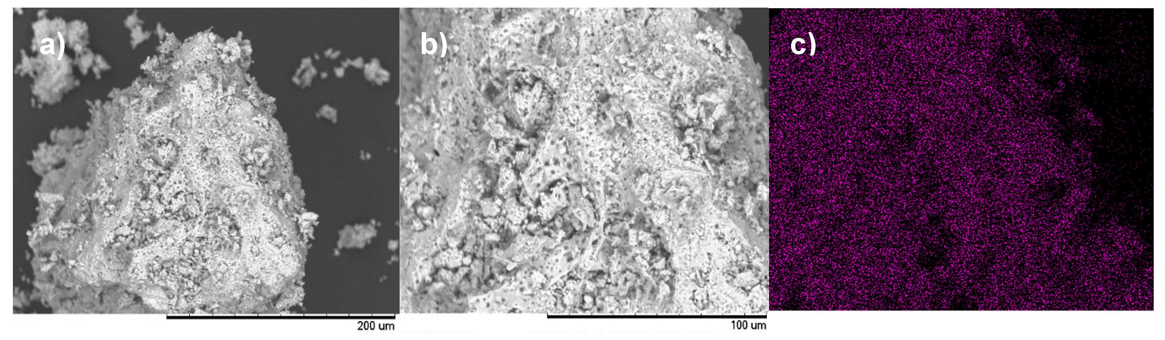 Catalysts 09 01070 g001
