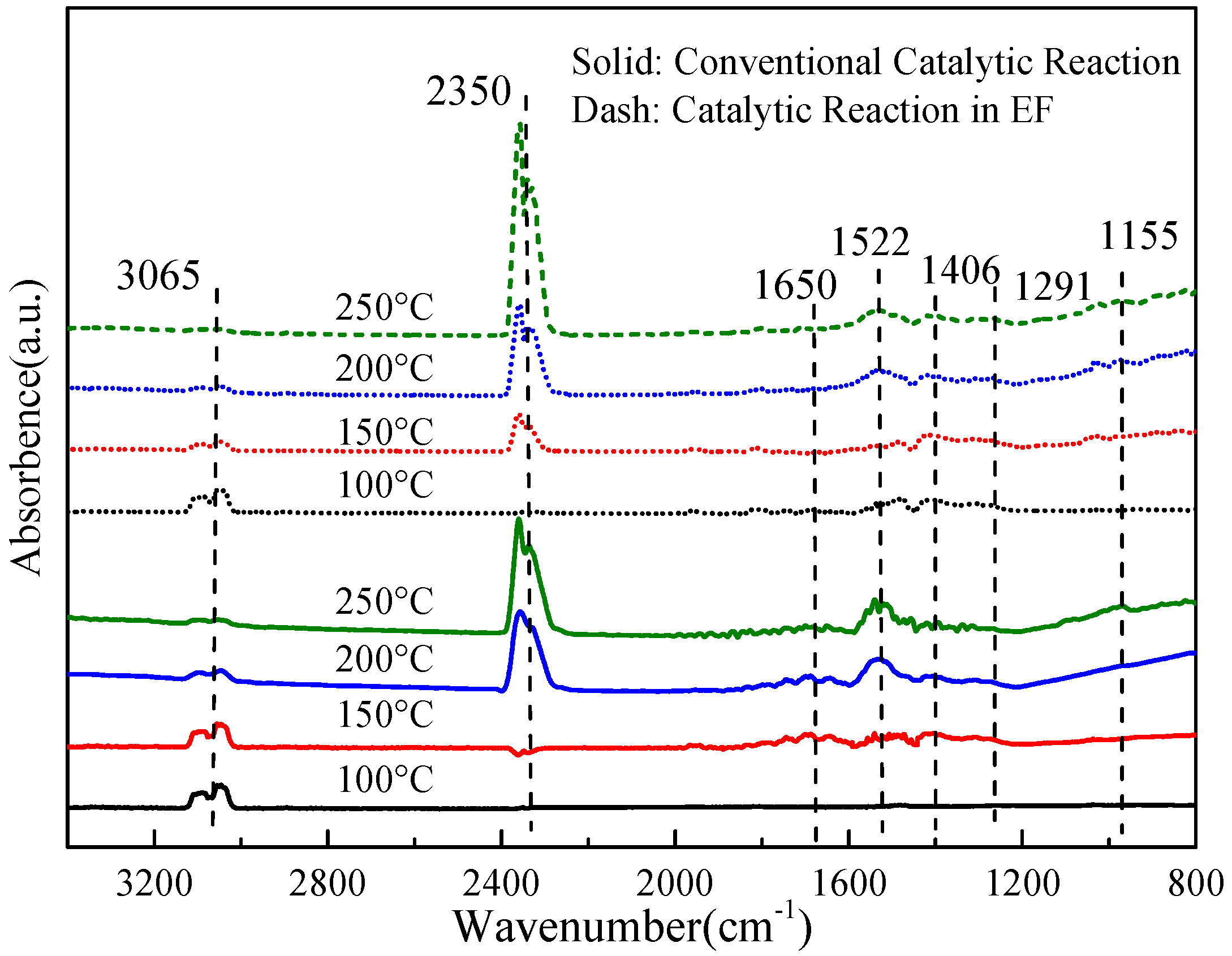 Catalysts 09 01071 g007