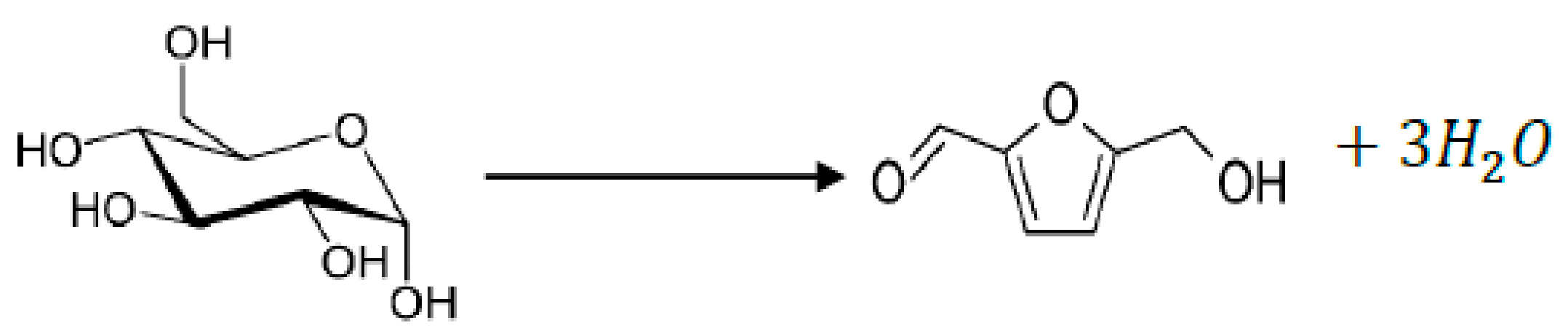 Catalysts 09 01073 sch001