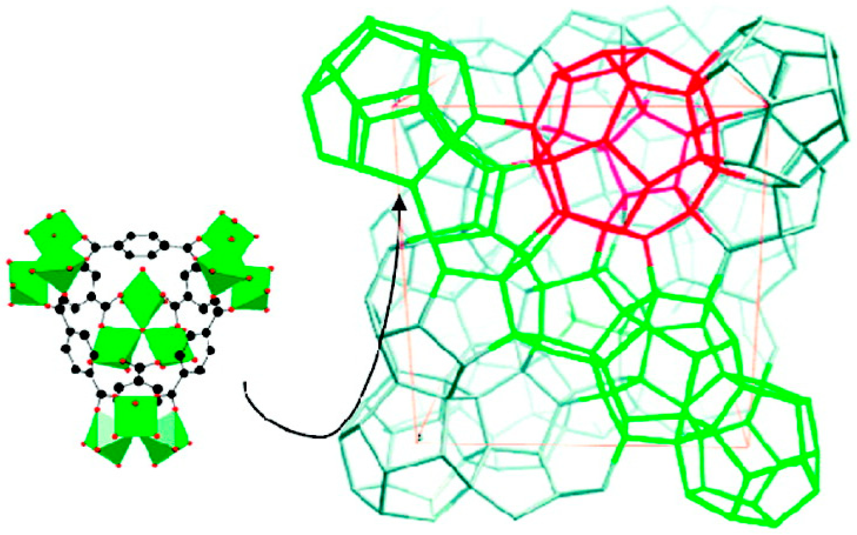 Catalysts 10 00002 g016