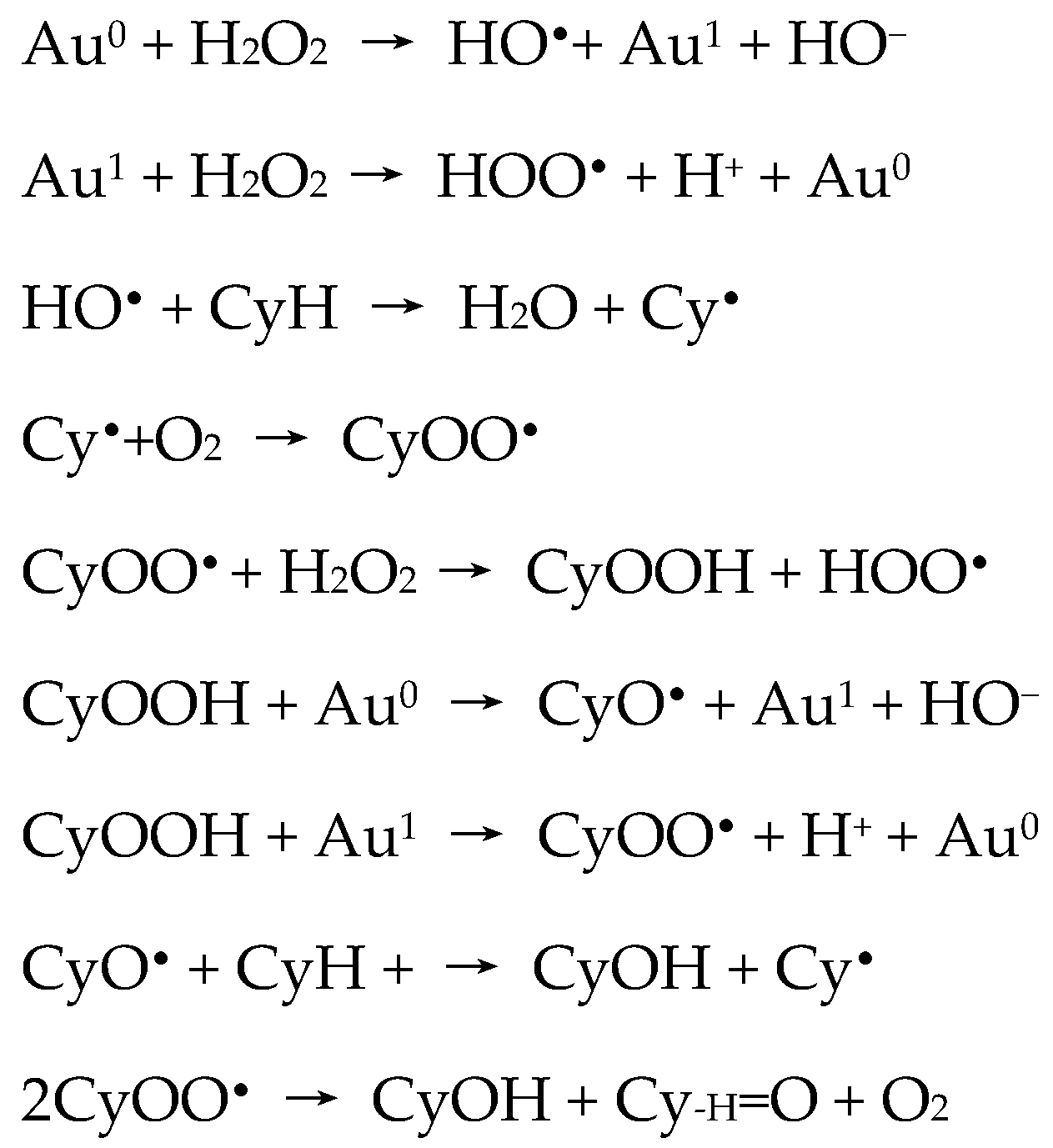 Catalysts 10 00002 sch003