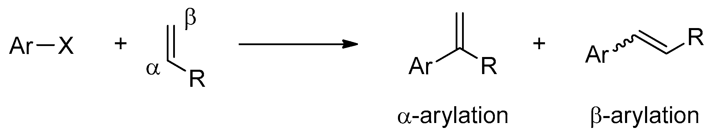 Catalysts 10 00004 sch002 Catalysts 10 00004 sch002