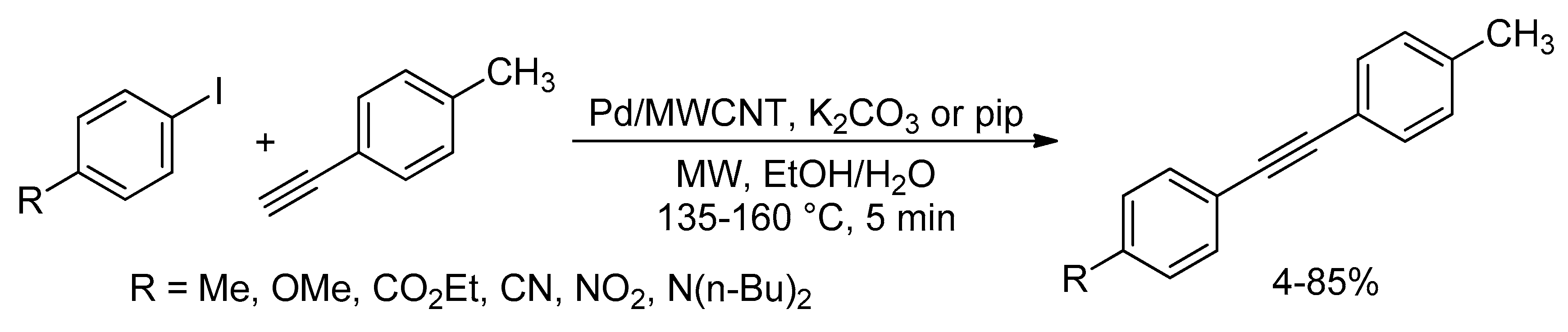 Catalysts 10 00004 sch013 Catalysts 10 00004 sch013