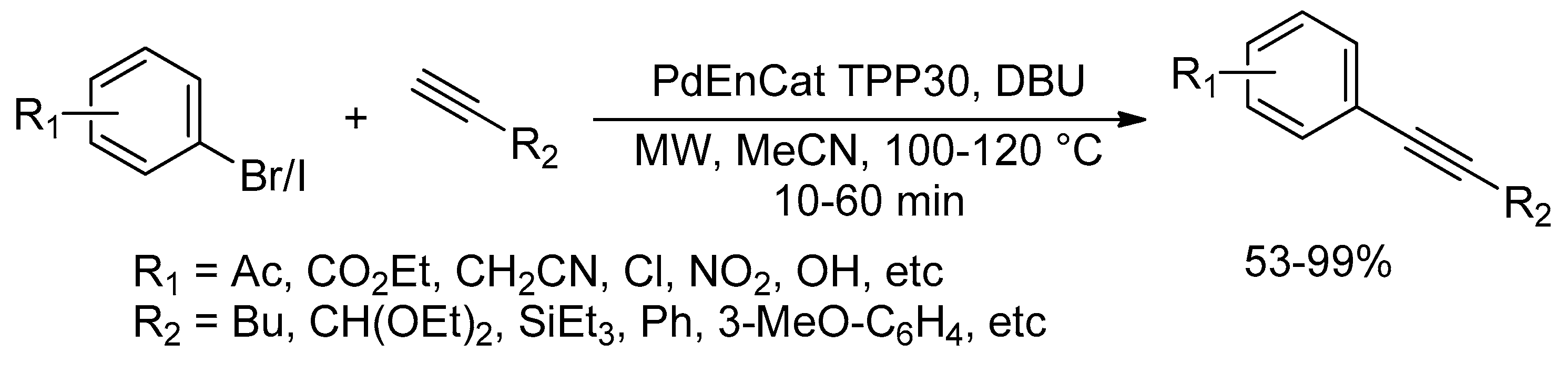 Catalysts 10 00004 sch014 Catalysts 10 00004 sch014