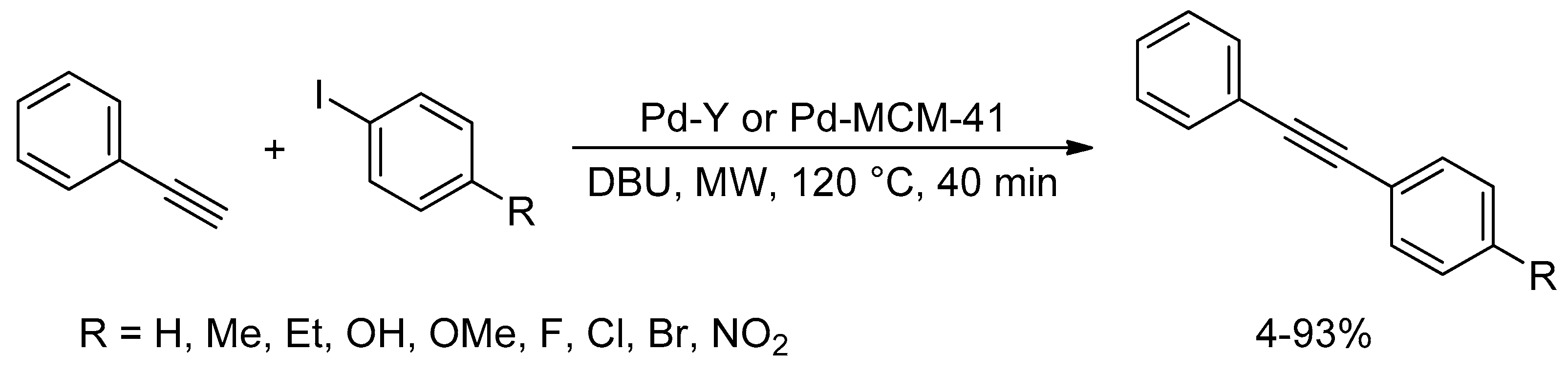 Catalysts 10 00004 sch015 Catalysts 10 00004 sch015