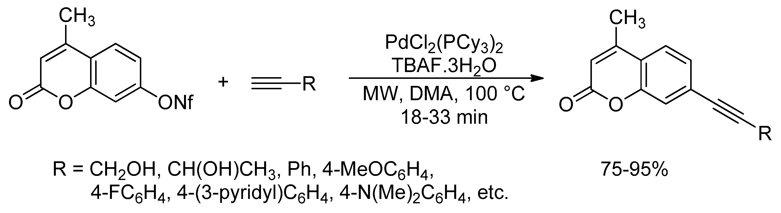 Catalysts 10 00004 sch016 Catalysts 10 00004 sch016