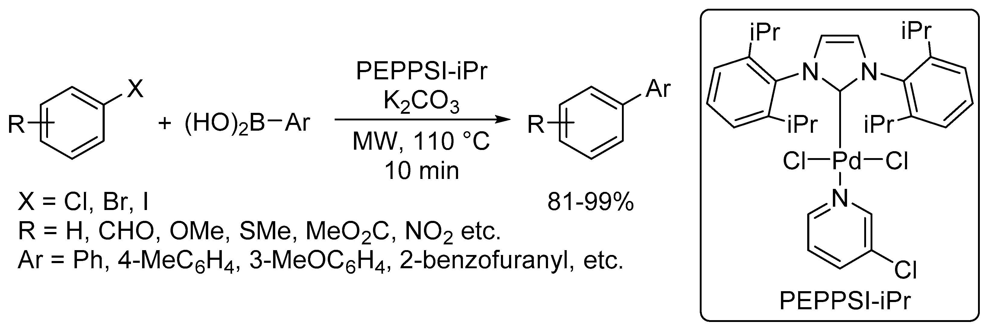 Catalysts 10 00004 sch022 Catalysts 10 00004 sch022