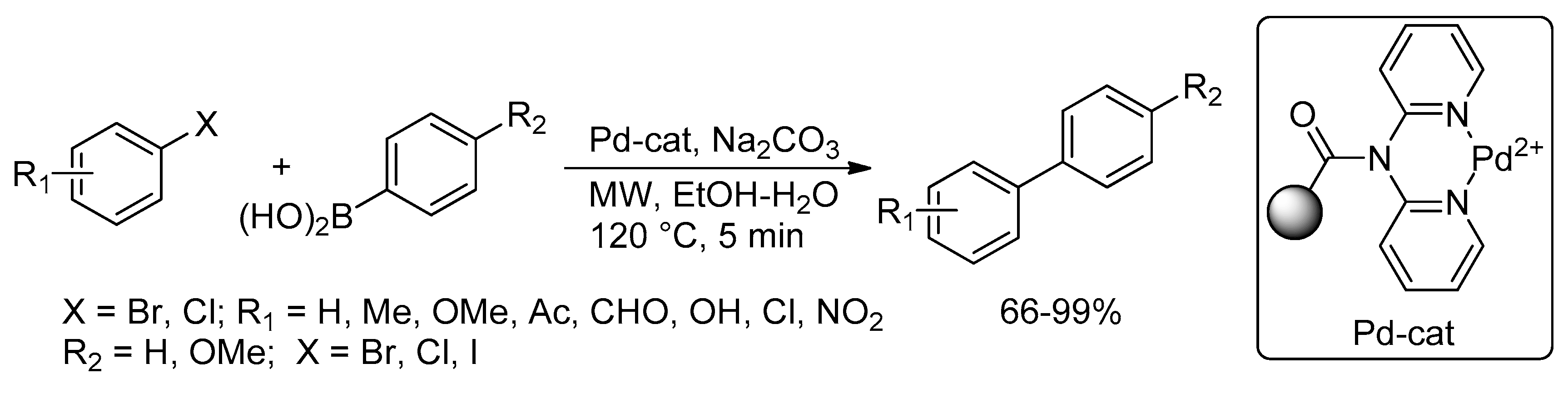 Catalysts 10 00004 sch027 Catalysts 10 00004 sch027