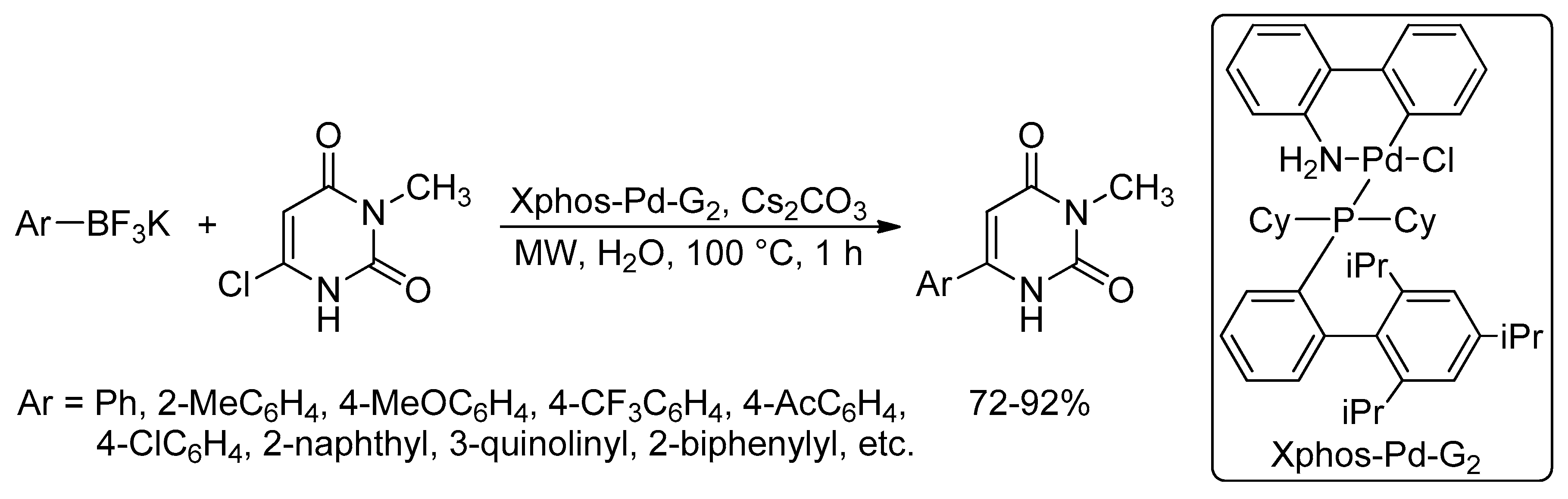 Catalysts 10 00004 sch031 Catalysts 10 00004 sch031