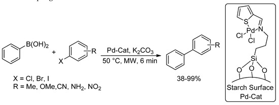 Catalysts Free Full Text Microwave Assisted Palladium Catalyzed Cross Coupling Reactions Generation Of Carbon Carbon Bond Html