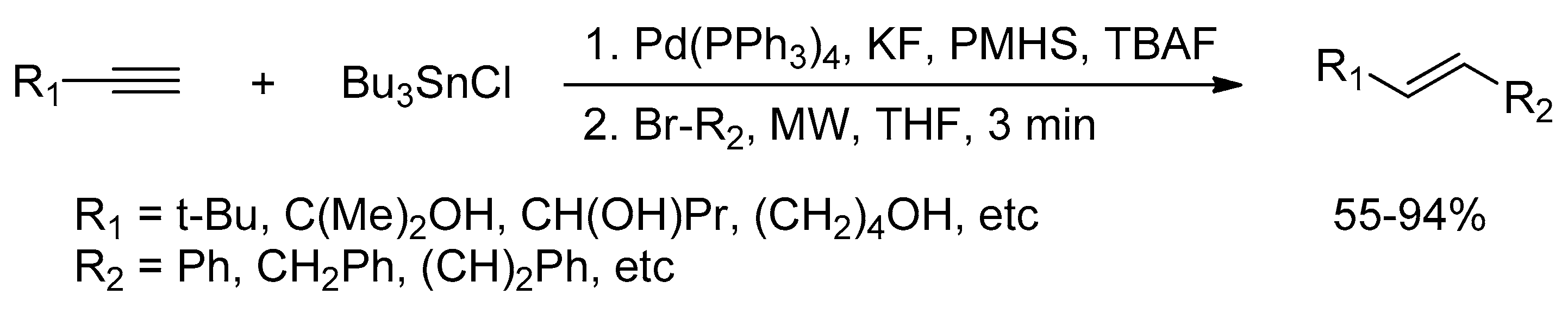 Catalysts 10 00004 sch036 Catalysts 10 00004 sch036