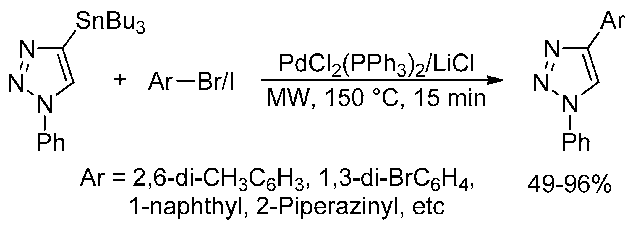Catalysts 10 00004 sch039 Catalysts 10 00004 sch039