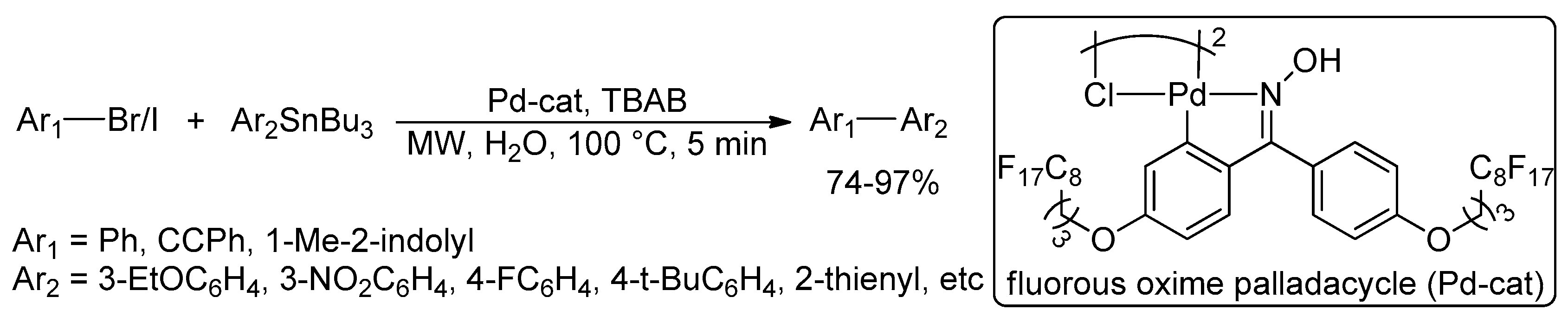 Catalysts 10 00004 sch040 Catalysts 10 00004 sch040