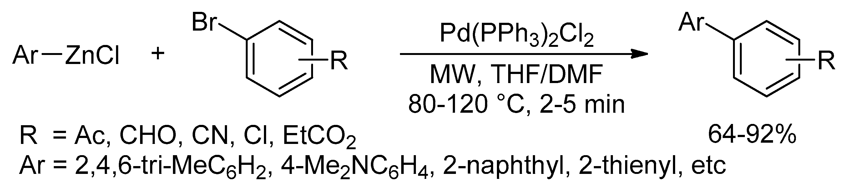 Catalysts 10 00004 sch045 Catalysts 10 00004 sch045