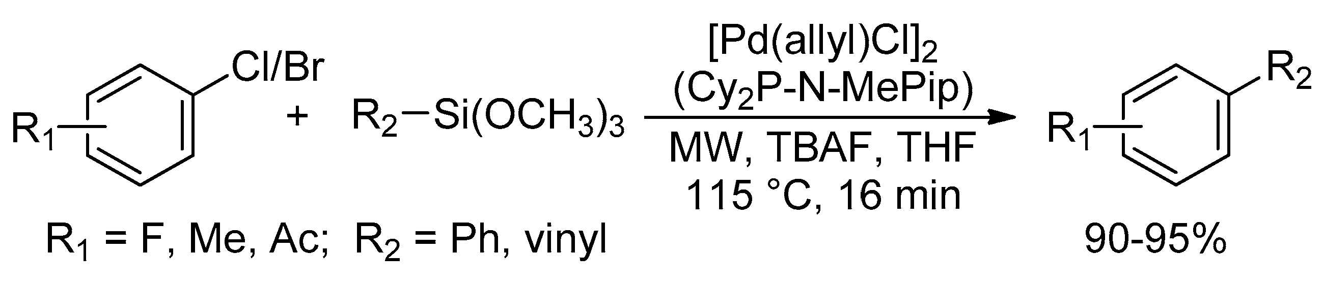 Catalysts 10 00004 sch048 Catalysts 10 00004 sch048