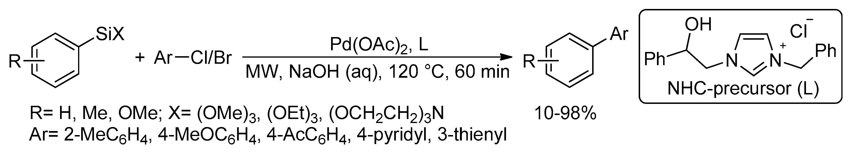 Catalysts 10 00004 sch049 Catalysts 10 00004 sch049