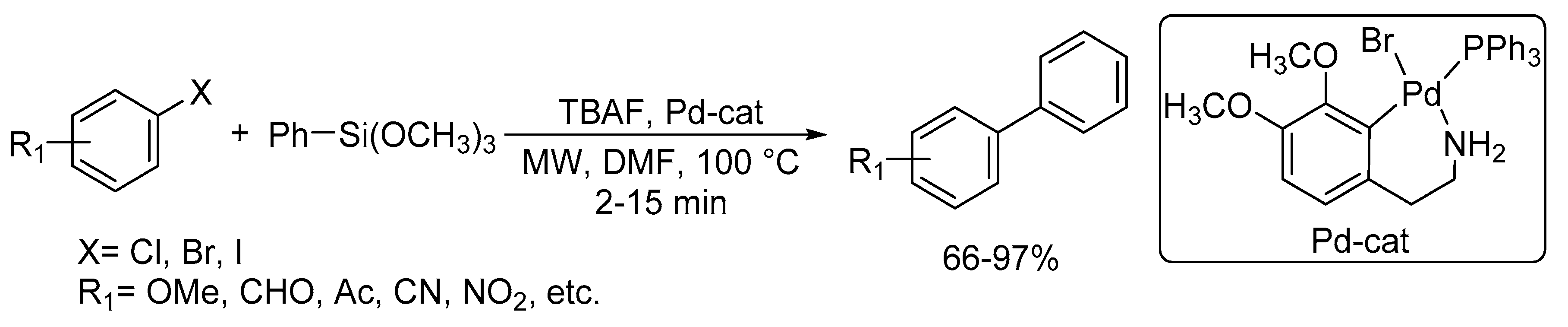 Catalysts 10 00004 sch050 Catalysts 10 00004 sch050