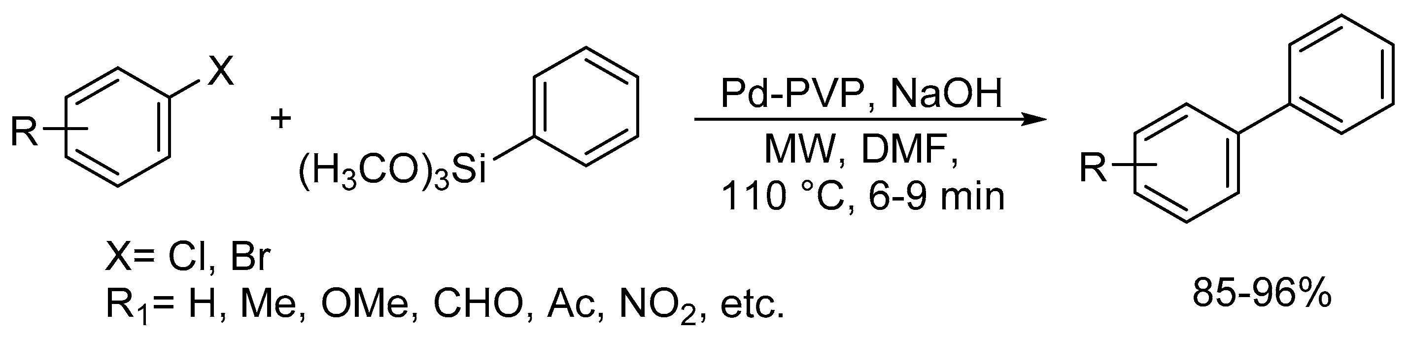 Catalysts 10 00004 sch052 Catalysts 10 00004 sch052
