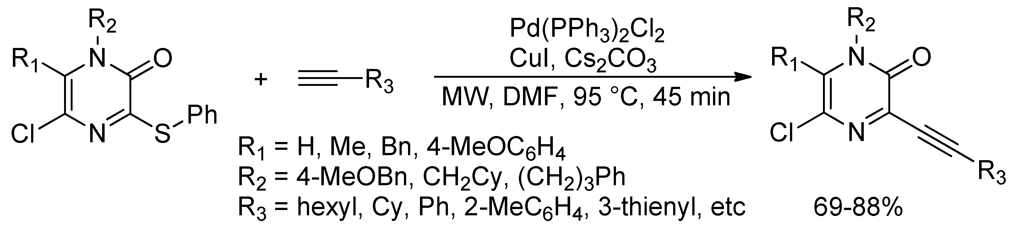 Catalysts 10 00004 sch054 Catalysts 10 00004 sch054