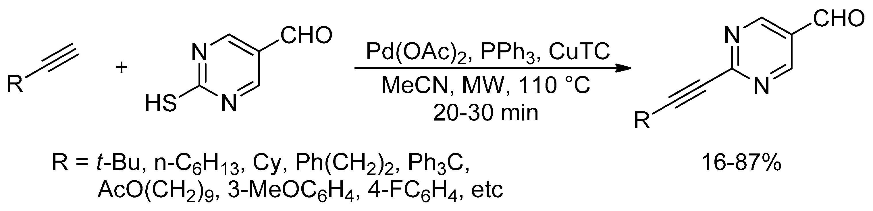 Catalysts 10 00004 sch057 Catalysts 10 00004 sch057