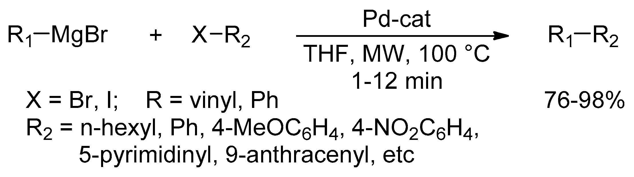 Catalysts 10 00004 sch058 Catalysts 10 00004 sch058