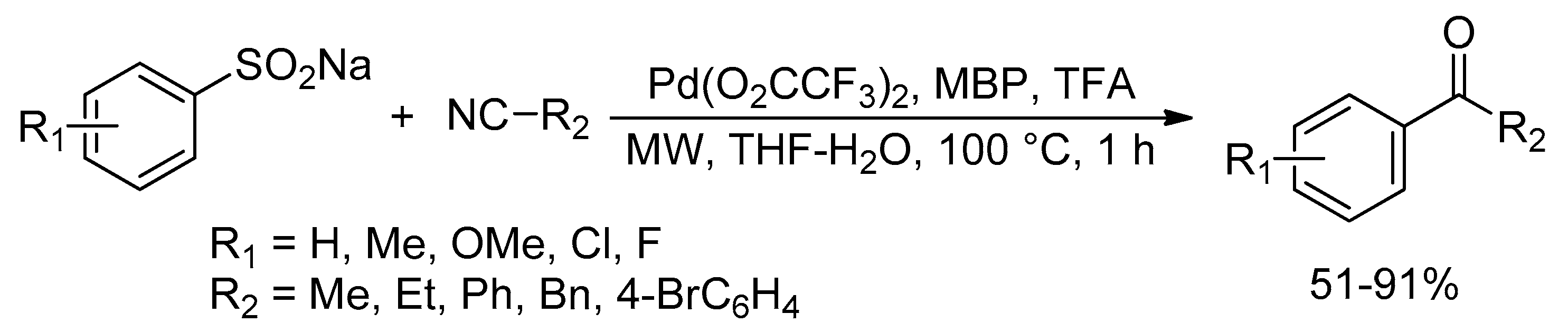 Catalysts 10 00004 sch061 Catalysts 10 00004 sch061