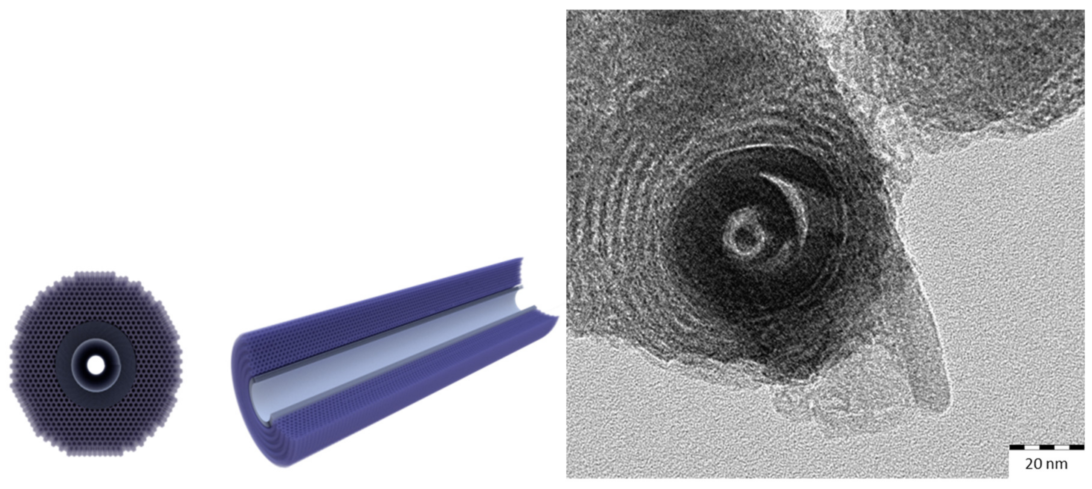 Catalysts 10 00007 g002 Catalysts 10 00007 g002